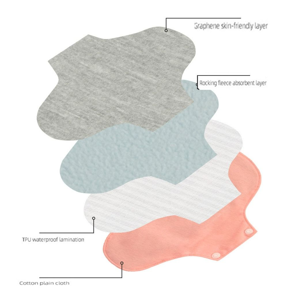 洗える布製生理用ナプキン、再利用可能なグラフェンサニタリーナ - Cloth Pad Reusable のレビューと価格
